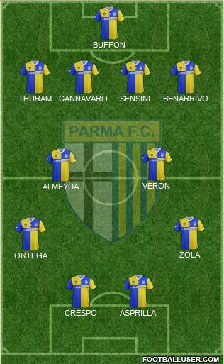 Parma Formation 2014