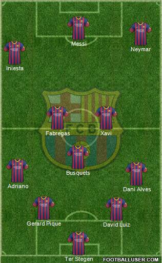 F.C. Barcelona Formation 2014