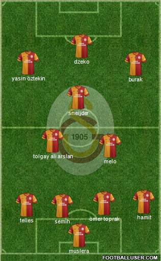 Galatasaray SK Formation 2014