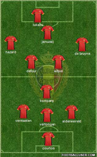 Belgium Formation 2014