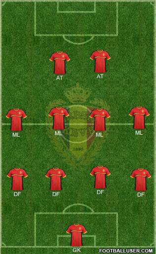 Belgium Formation 2014