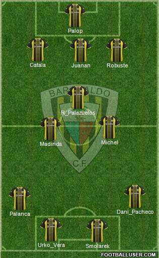 Barakaldo C.F. Formation 2014