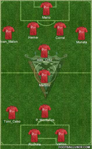 C.D. Mirandés Formation 2014
