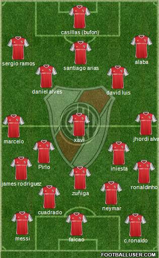 River Plate Formation 2014