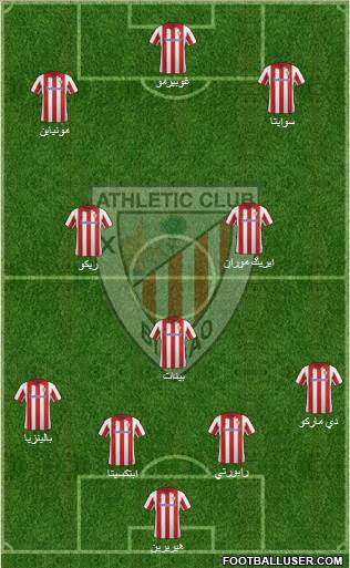 Athletic Club Formation 2014