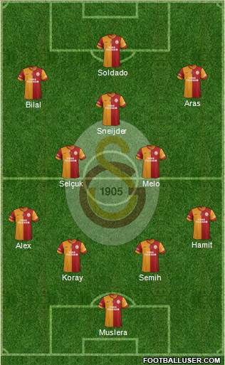 Galatasaray SK Formation 2014
