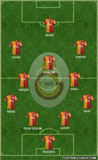Galatasaray SK Formation 2014