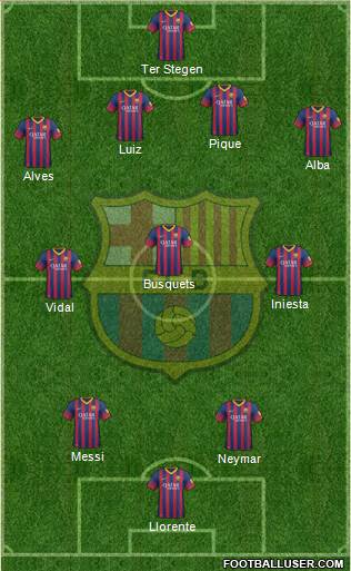 F.C. Barcelona Formation 2014