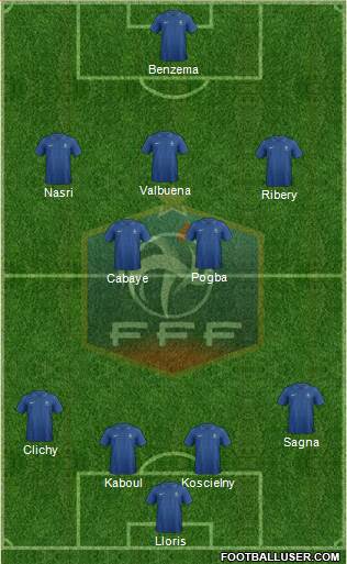 France Formation 2014