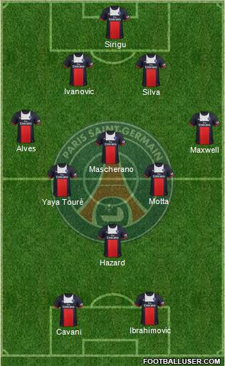 Paris Saint-Germain Formation 2014