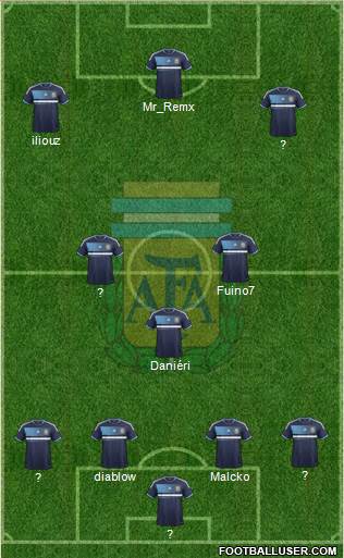 Argentina Formation 2014