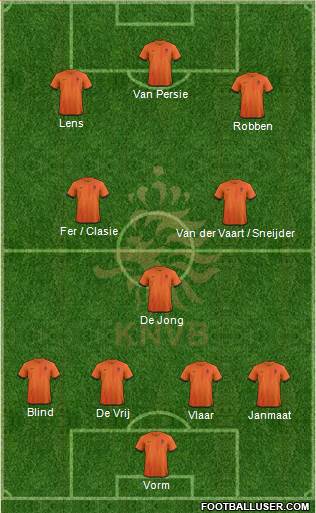 Holland Formation 2014