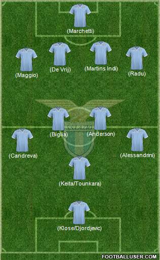 S.S. Lazio Formation 2014
