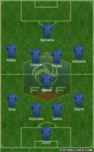 France Formation 2014