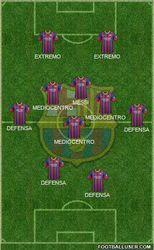 F.C. Barcelona Formation 2014