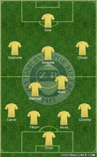 Zeytinburnuspor Formation 2014