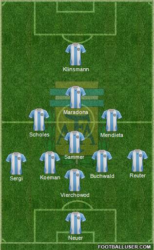 Argentina Formation 2014