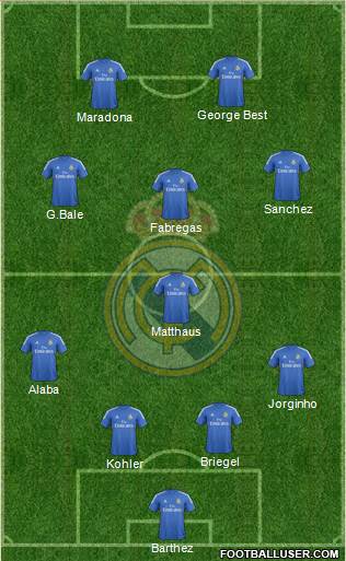 Real Madrid C.F. Formation 2014