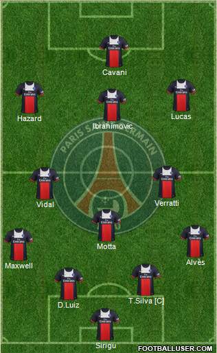 Paris Saint-Germain Formation 2014