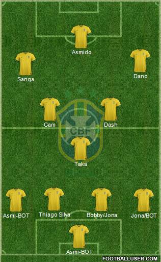 Brazil Formation 2014