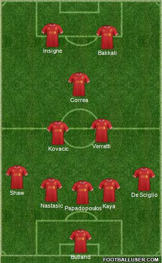 Liverpool Formation 2014