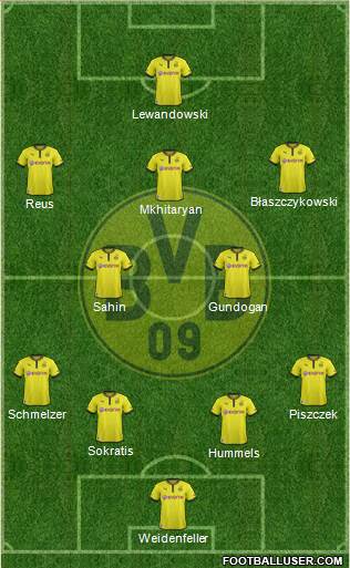 Borussia Dortmund Formation 2014