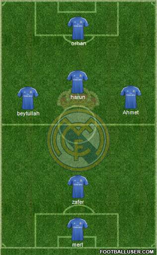 Real Madrid C.F. Formation 2014