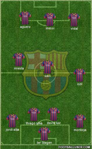 F.C. Barcelona Formation 2014