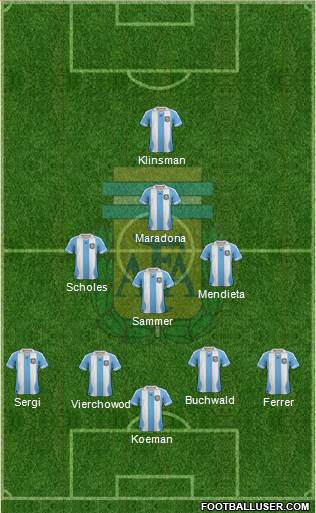 Argentina Formation 2014