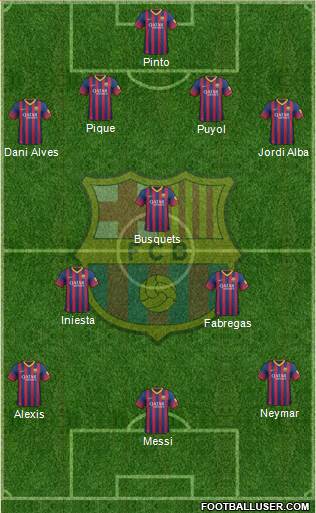 F.C. Barcelona Formation 2014