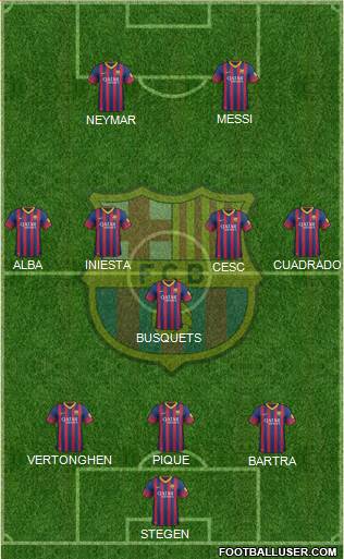 F.C. Barcelona Formation 2014