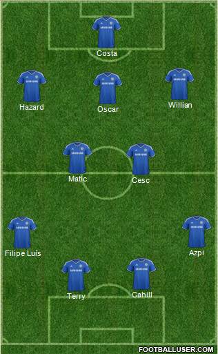 Chelsea Formation 2014
