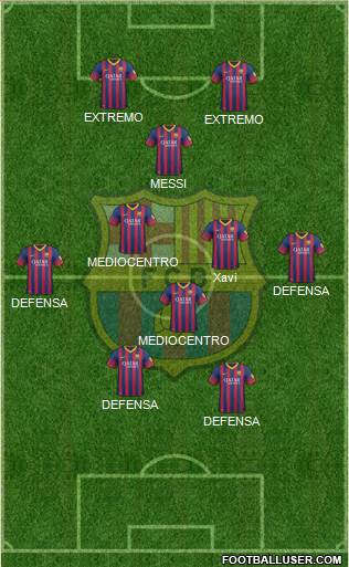 F.C. Barcelona Formation 2014