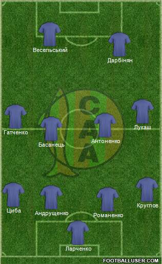 Aldosivi Formation 2014