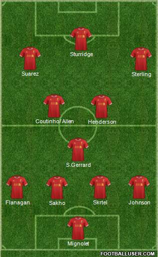 Liverpool Formation 2014