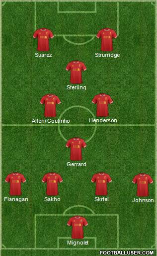 Liverpool Formation 2014