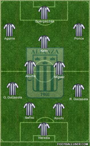C Alianza Lima Formation 2014