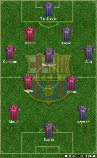F.C. Barcelona Formation 2014