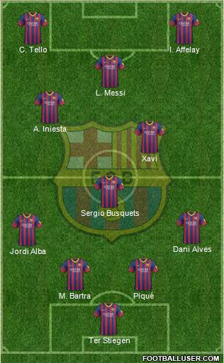 F.C. Barcelona Formation 2014
