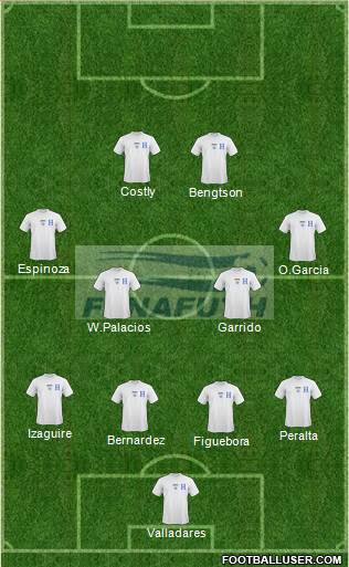 Honduras Formation 2014