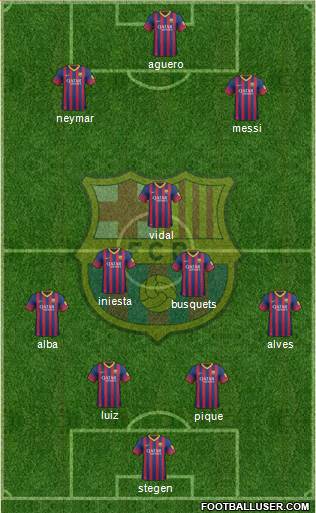F.C. Barcelona Formation 2014