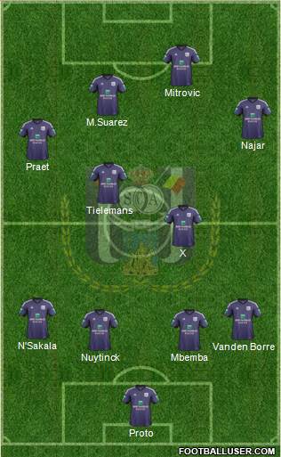 RSC Anderlecht Formation 2014