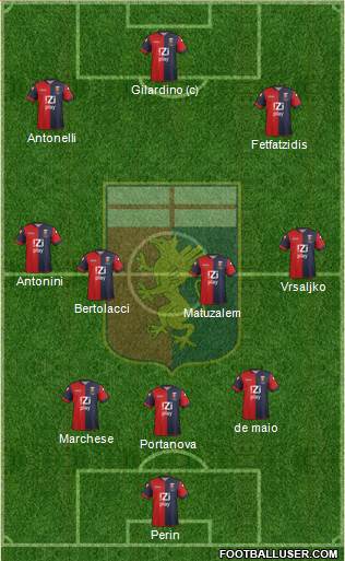 Genoa Formation 2014