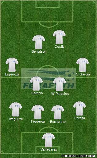 Honduras Formation 2014