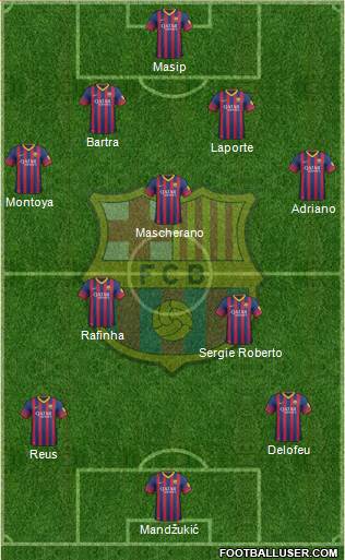 F.C. Barcelona Formation 2014