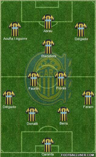 Rosario Central Formation 2014