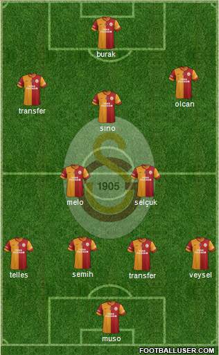 Galatasaray SK Formation 2014