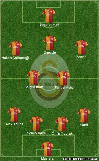 Galatasaray SK Formation 2014