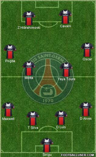 Paris Saint-Germain Formation 2014