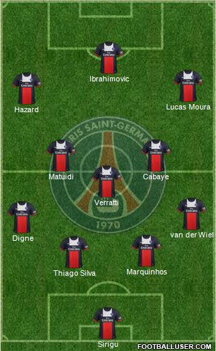 Paris Saint-Germain Formation 2014